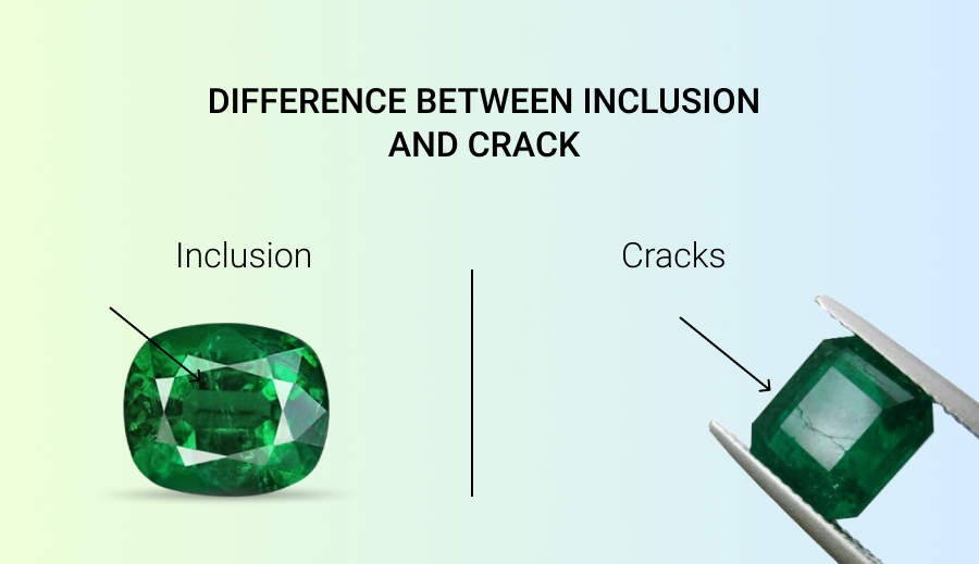 DIFFERENCE BETWEEN INCLUSION AND CRACK
