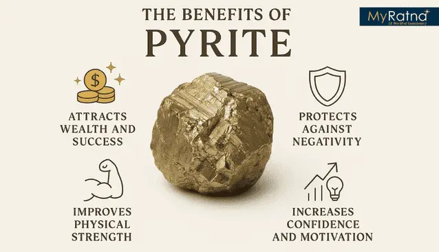 Pyrite-Benefits