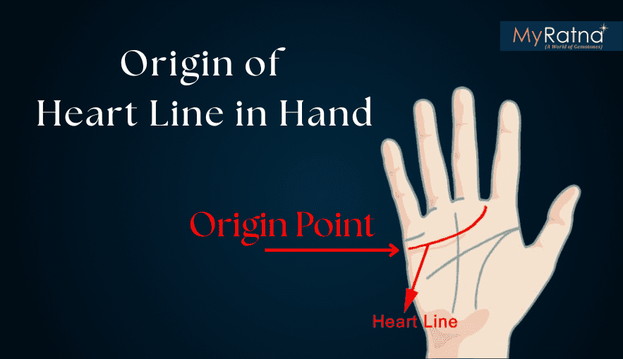 Origin of Heart Line in Hand