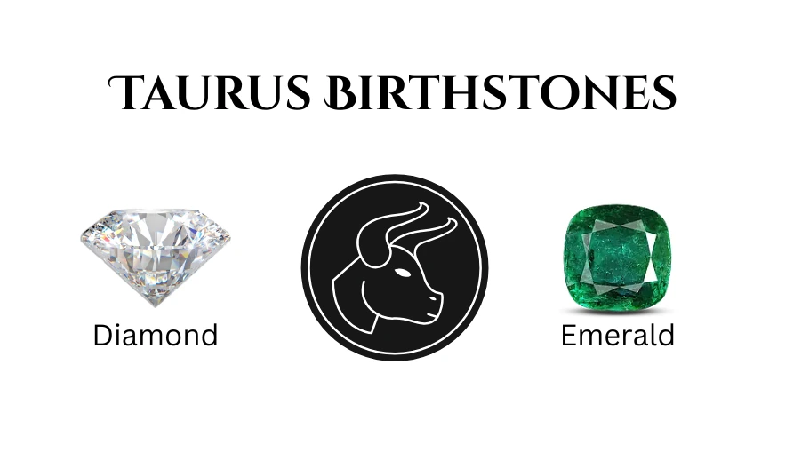 Top 10 Taurus Birthstones: Your Guide to Gemstones that Perfectly Match Taurus Traits