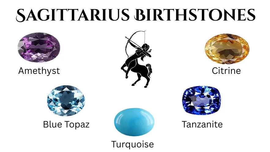 Sagittarius Birthstone: Meaning, Benefits and Simple Uses