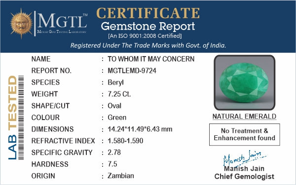 Emerald - 7.25 Carats