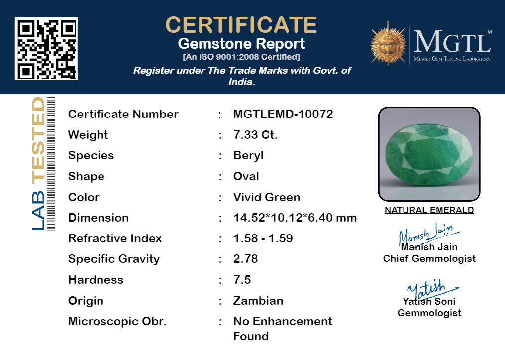 Emerald - 7.33 Carats