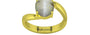 Panchdhatu Cat's Eye Ring Prime Quality (R2)